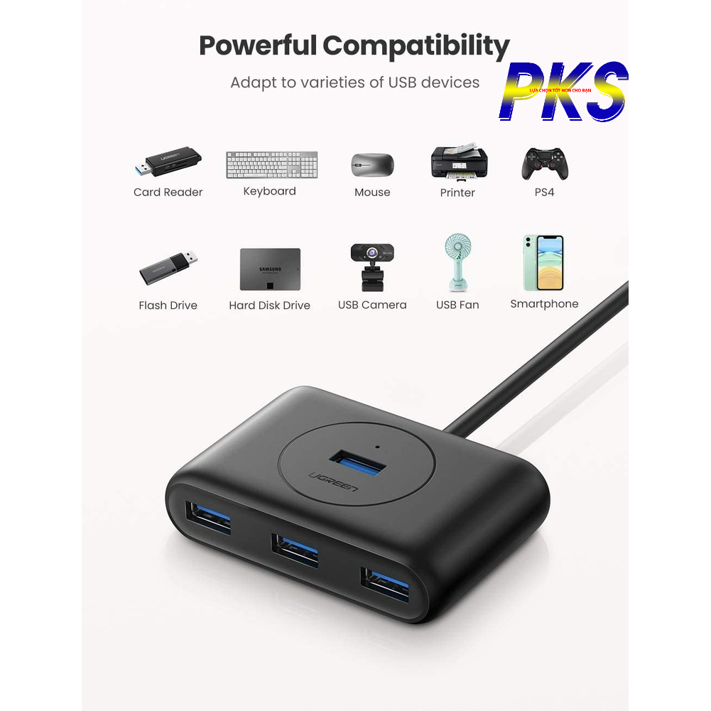 Bộ chia 4 cổng USB 3.0 dài 1M Ugreen 20291