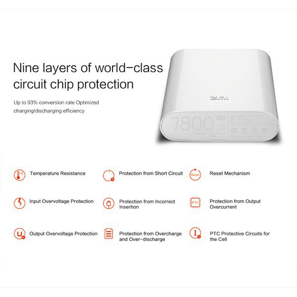 ZMI MF885 phát wifi từ sim 3G/4G kiêm sạc dự phòng 10000mAh |7800mAh | BH 12 THÁNG | BigBuy360 - bigbuy360.vn