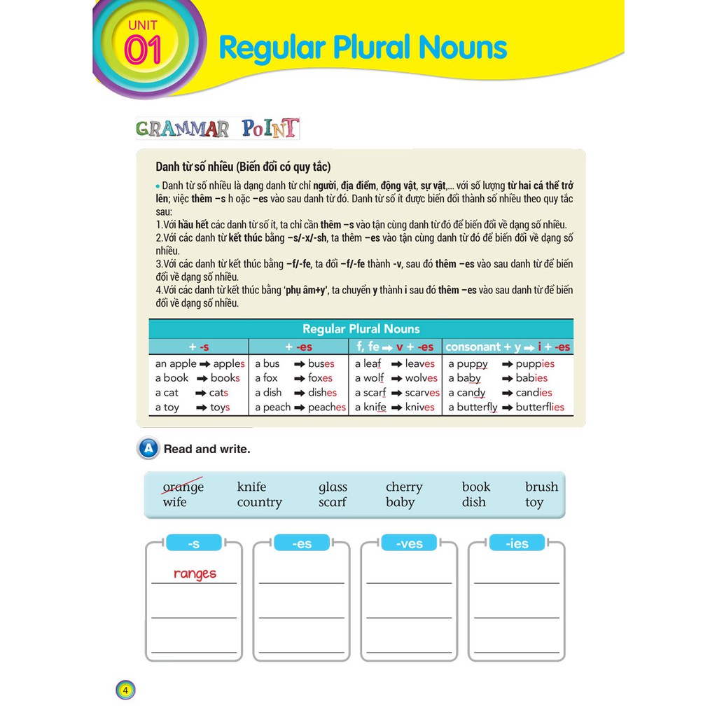 Sách Bổ Trợ - Aha Grammar - Bài Tập Toàn Diện Ngữ Pháp Tiếng Anh Theo Chủ Đề Lớp 4 - MEGABOOK
