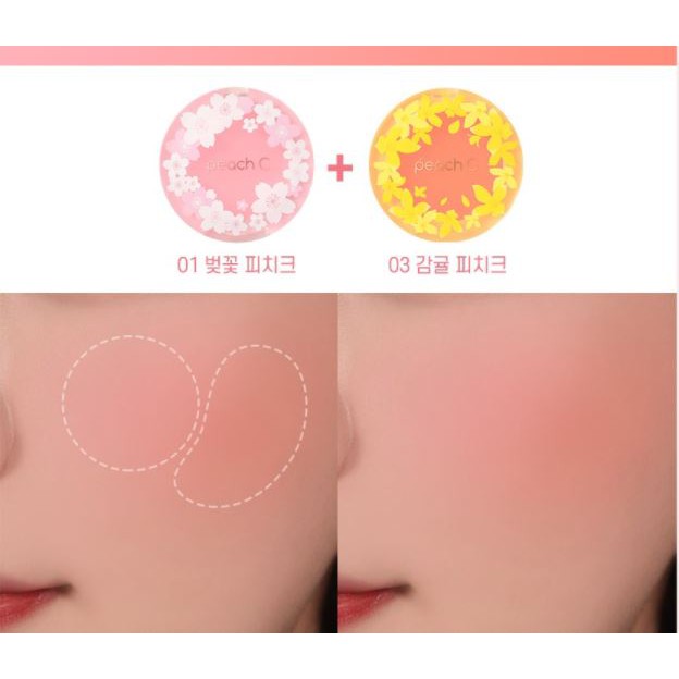 [PHIÊN BẢN GIỚI HẠN][Blossom Edition] Phấn Má Hồng Xinh Xắn Ngọt Ngào Peach C Cotton Blusher Blossom Edition 5g