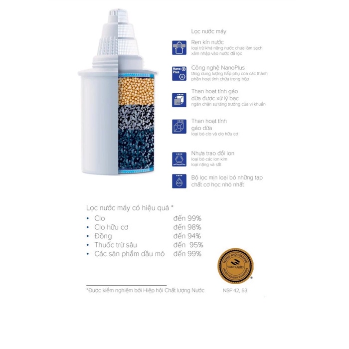 Combo Ca Lọc Nước Smart 3.3L + 1 Lõi Lọc Nước FC-STD - Đen