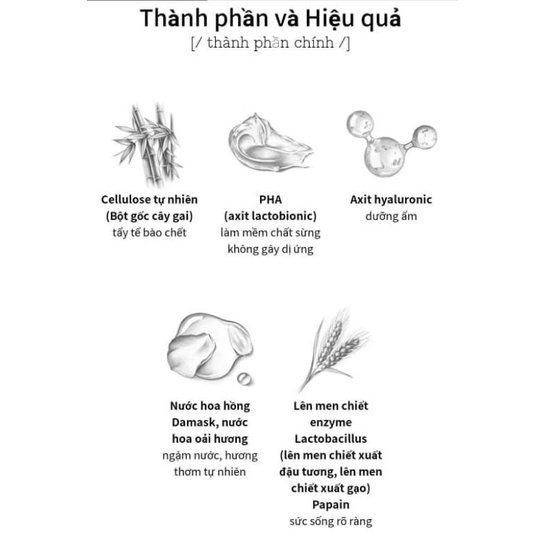 Gel tẩy da chết COSRX LOW PH GOOD NIGHT SOFT PEELING GEL