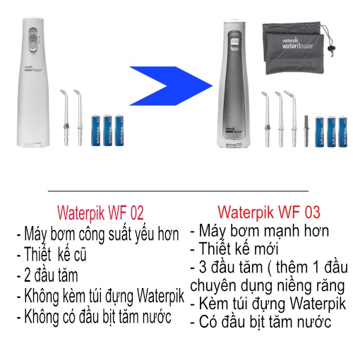 Tăm nước Waterpik WF 03 phiên bản bền nhất của Waterpik