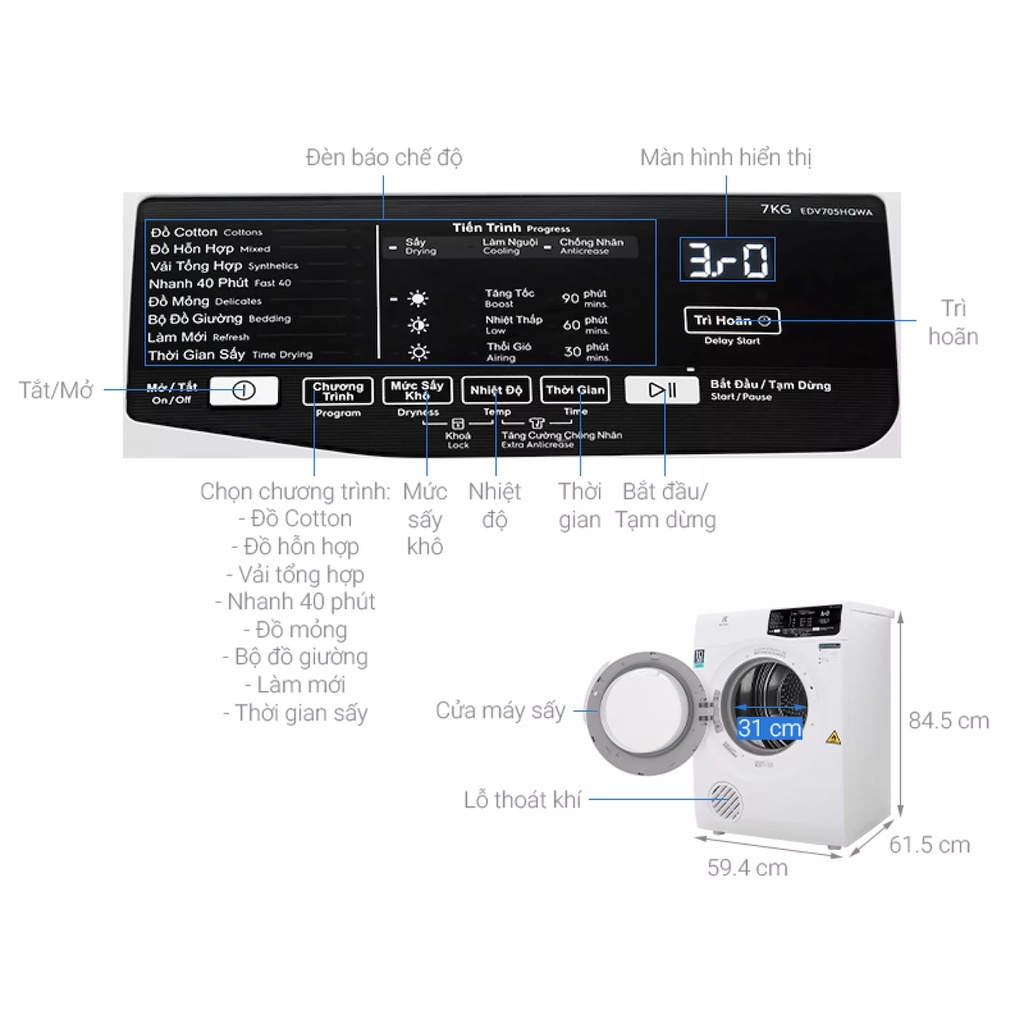 Máy sấy thông hơi Electrolux 7kg UltimateCare 500 EDV705HQWA - Hàng Chính Hãng