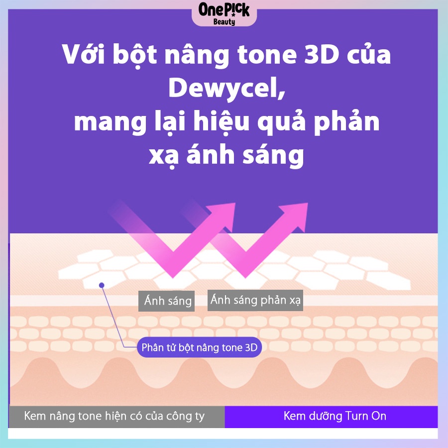 OnePick) Kem dưỡng trắng Dewycel giúp nâng tone da với nguyên lý phản xạ ánh sáng! Dưỡng trắng, cải thiện nếp nhăn! Thắp sáng làn da! Kem dưỡng nâng tone da [Dewycel Turn On Whitening Tone Up Cream 50ml]