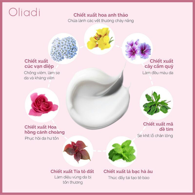 Kem Body Oliadi ❤FREESHIP❤ Kem Body Oliadi Dưỡng Trắng Toàn Thân Với Công Nghệ Hạt Nano Phân Tử 200ml