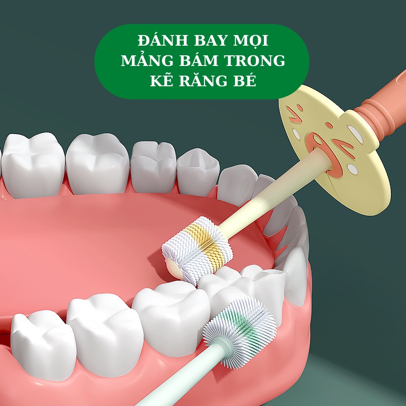 Bàn chải đánh răng siêu mềm cho bé xoay 360 độ mẫu mới, Bàn chải cầm tay cho trẻ từ 1 tuổi có vách ngăn an toàn