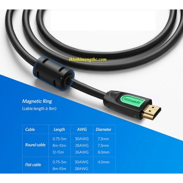 Cáp HDMI 15met Cao cấp Ugreen 11106 40468 (có cục chống nhiểu, đầu Mạ Vàng) Chính Hãng HD101