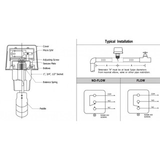 Công tắc dòng chảy HFS-15