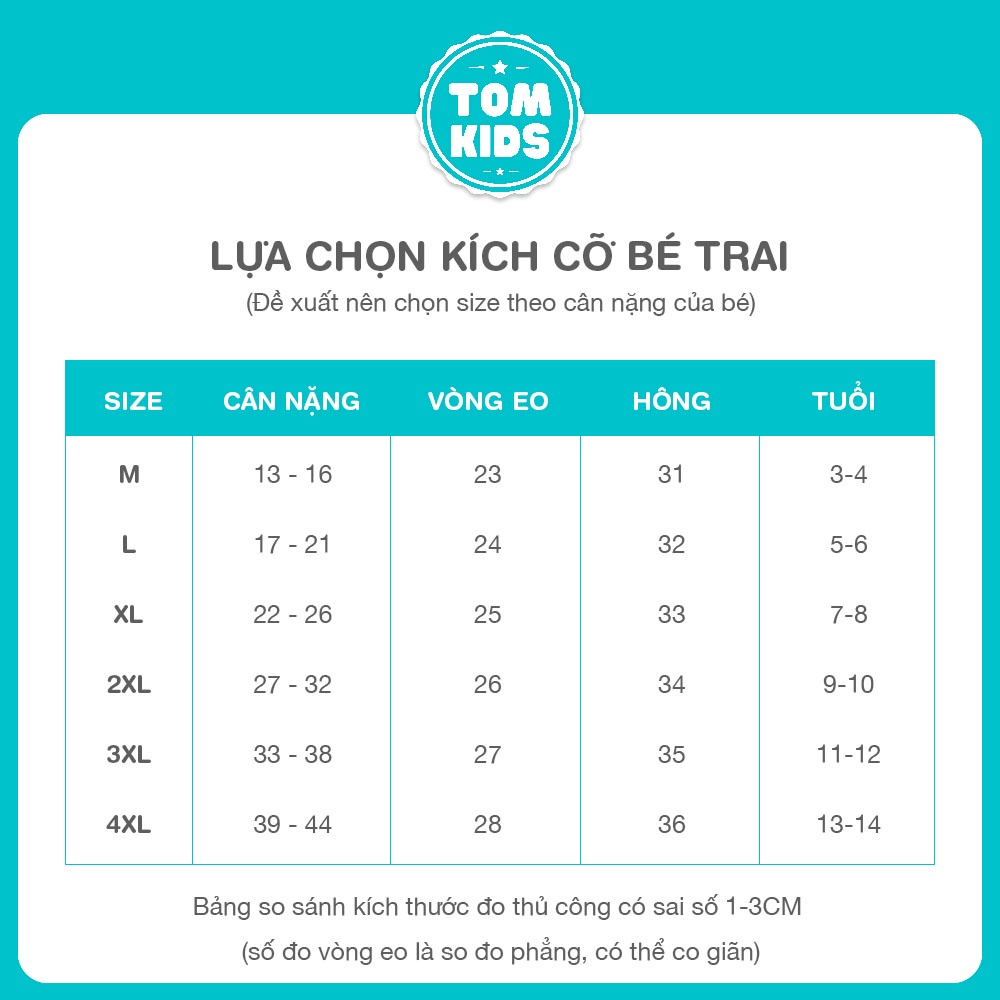 Hộp 5 Quần Chíp Bé Trai Chất Liệu COTTON Kháng Khuẩn Co Giãn Đàn Hồi Tốt Họa Tiết Khủng Long ,Ô Tô Dễ Thương Mã DL-007