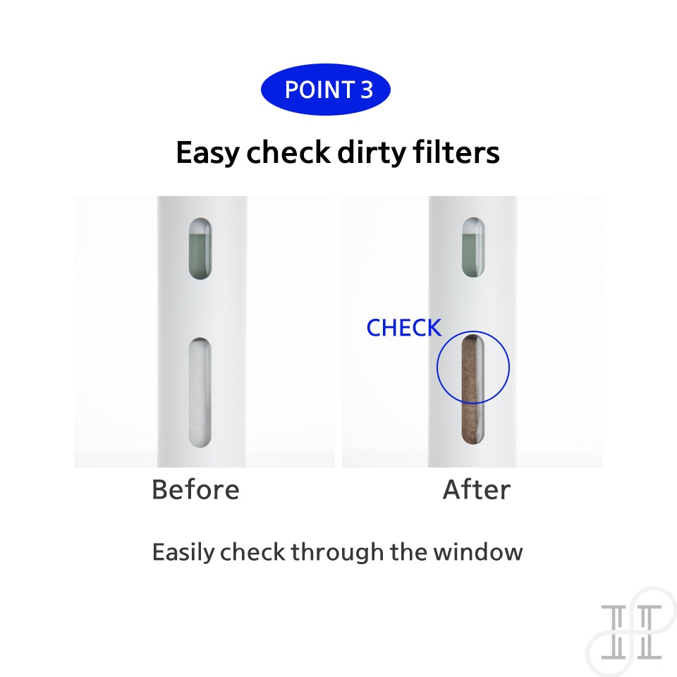 Viên nang lọc nhà tắm gắn đầu vòi hoa sen làm sạch nước tẩy gỉ