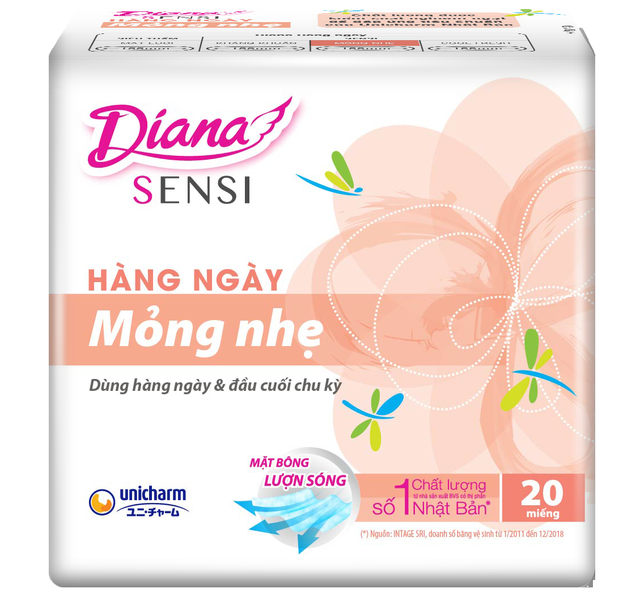 Bộ 6 gói Băng vệ sinh Diana hàng ngày Sensi Slim mỏng nhẹ gói 20 miếng