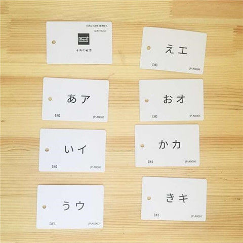 Set 50 Thẻ Tên 10 Chữ Cái Tiếng Anh Kiểu Nhật Bản Tiện Dụng