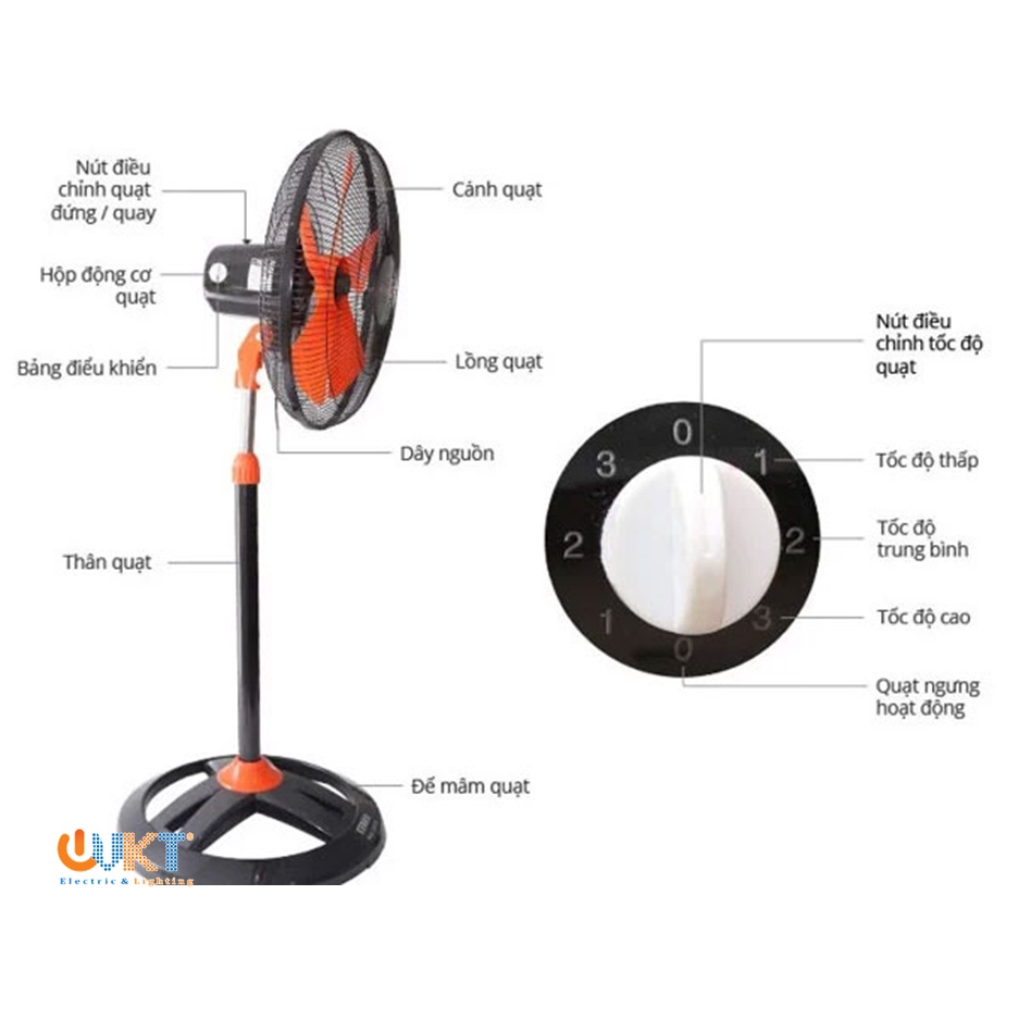 ⚡HÀNG CHÍNH HÃNG - GIAO HỎA TỐC⚡ Quạt đứng công nghiệp 4.5 tấc DCN1806 - Hàng chính hãng SENKO