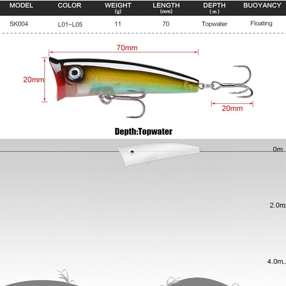 Seaknight Mồi Câu Cá Nhân Tạo sk004