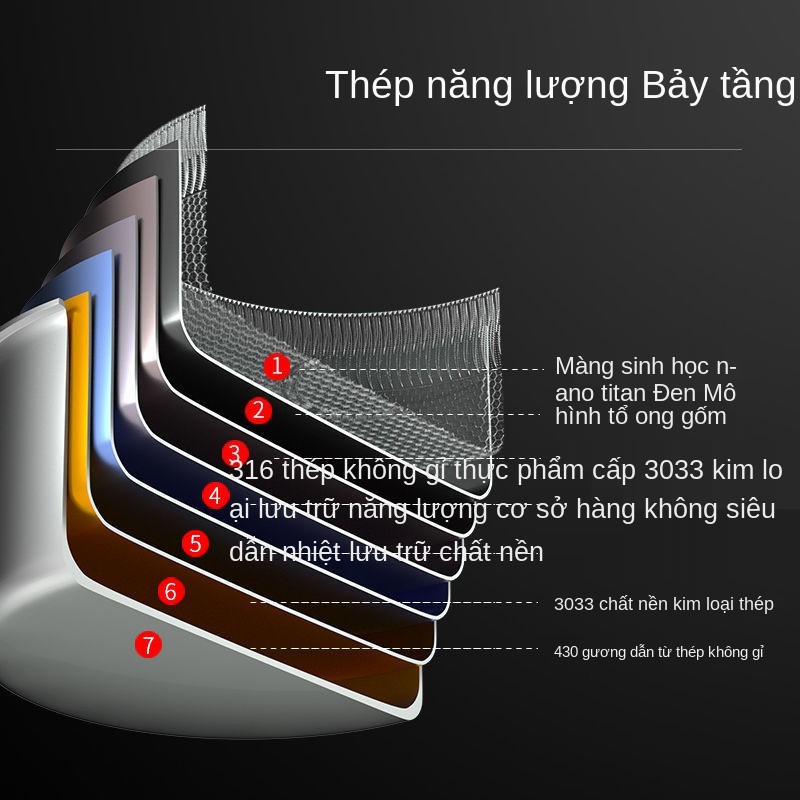 Chảo thép không gỉ 316 của Đức, chống dính, tráng, cảm ứng gia dụng lớn bếp, gas đa năng