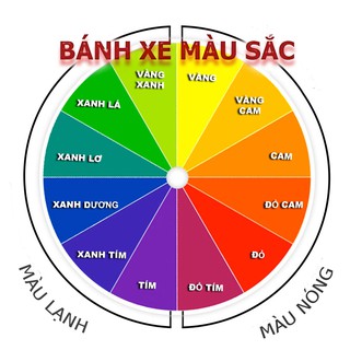 Bảng hướng dẫn pha màu tiện dụng