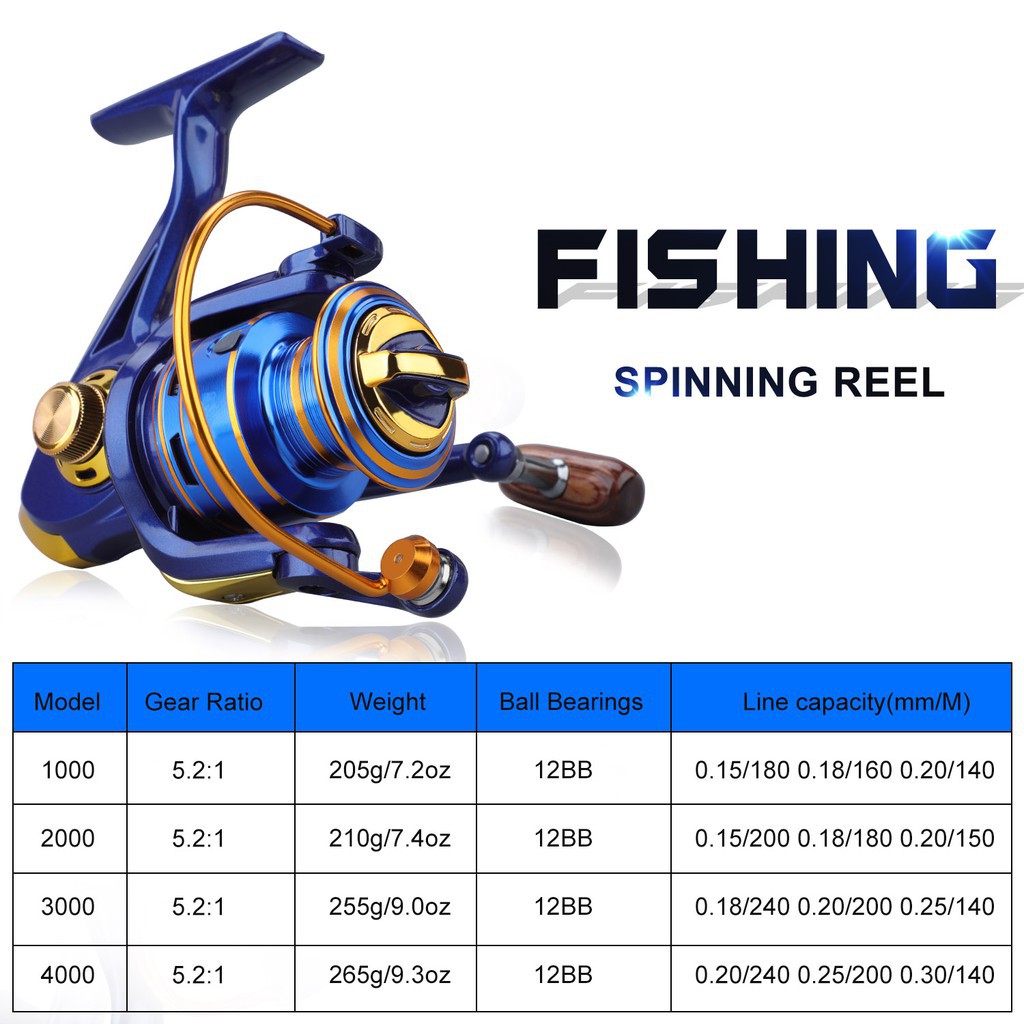 Máy câu cá SOUGAYILANG Series 1000-3000 12bb 5.0:1 thích hợp cho nước ngọt
