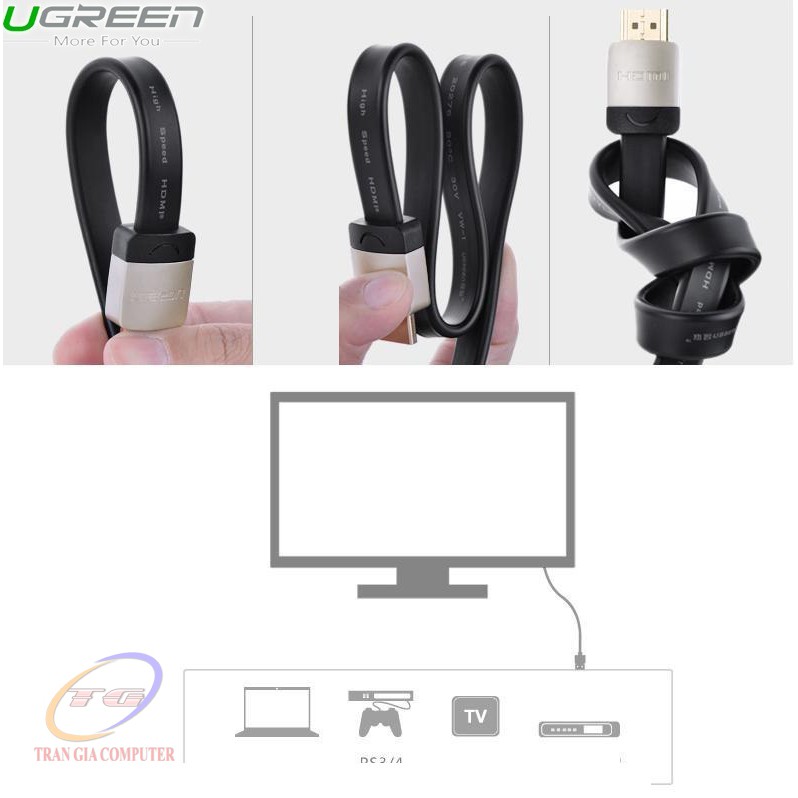 Cáp HDMI 5M chuẩn 1.4 hỗ trợ 3D 4K Ugreen 10263