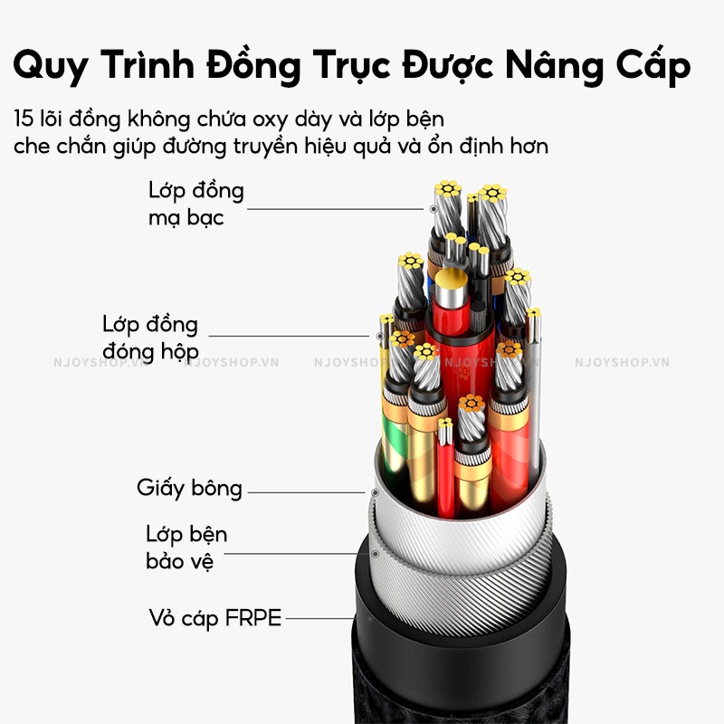 Cáp Sạc Nhanh Baseus 100w Type C To Type C Truyền Tải Dữ Liệu Tốc Độ Cao Cho Laptop Njoyshop