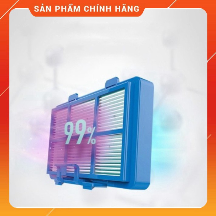 Máy hút bụi không túi Philips FC9588/81 công suất 1700W - bảo hành 12 tháng SM | BigBuy360 - bigbuy360.vn