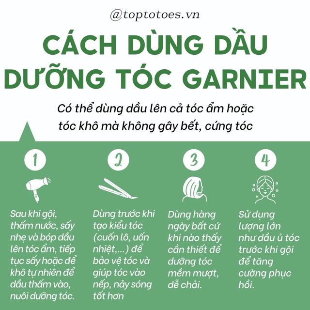 Dầu dưỡng tóc Garnier Fructis/ Botanic Therapy dưỡng tóc bóng mượt, không bết 150ml