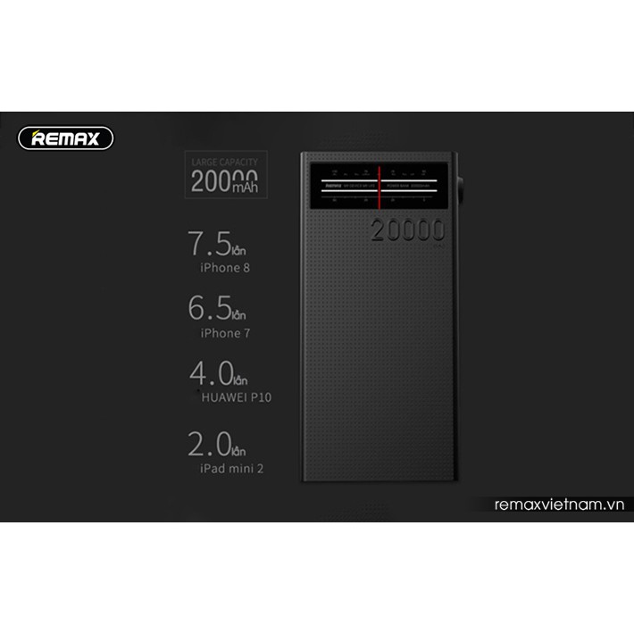 Pin Sạc Dự Phòng Remax Radio RPP102 20.000mAh 4 cổng USB