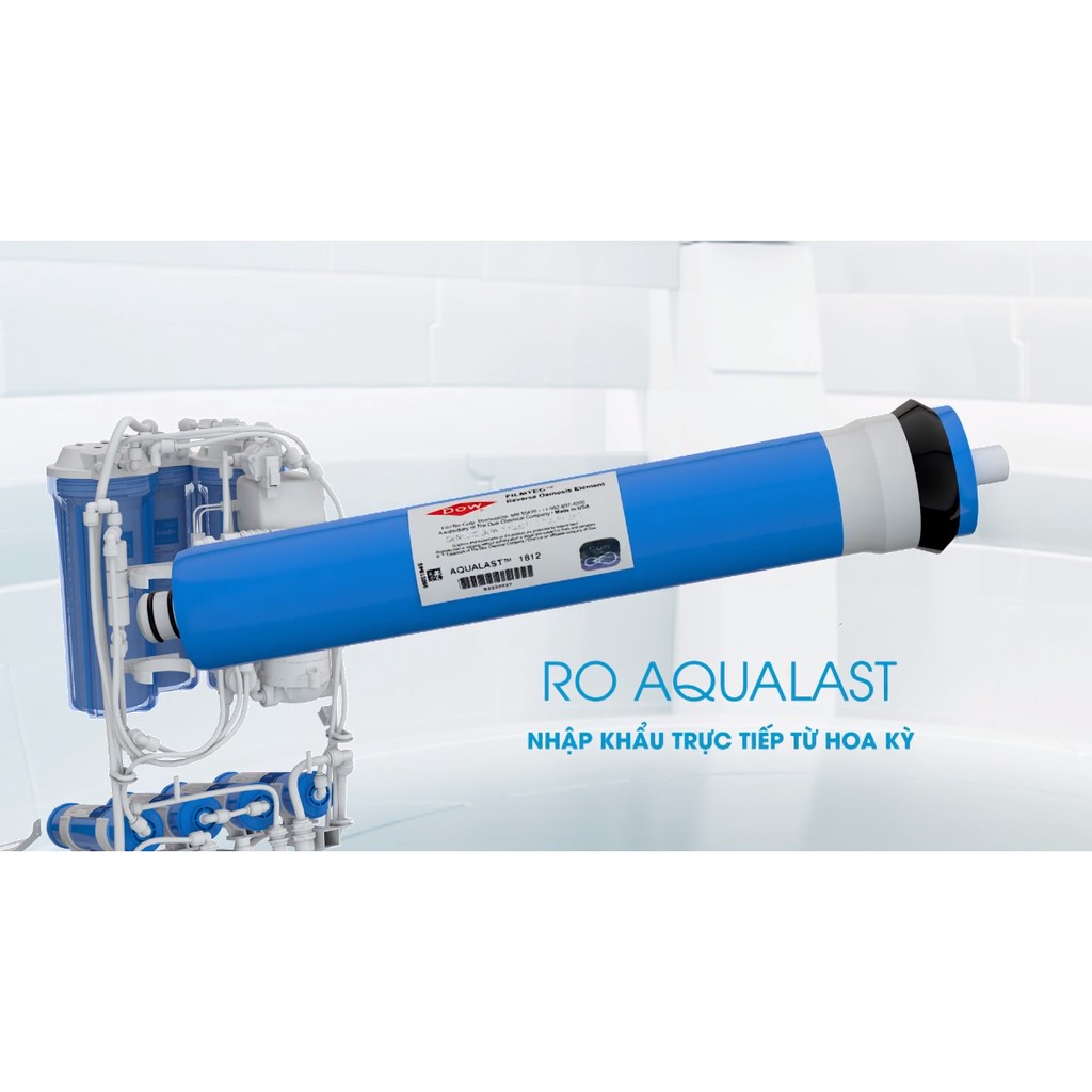 Màng lọc RO Aqualast Karofi