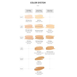 Sample Kem Nền Che Phủ Hoàn Hảo Double Lasting Foundation