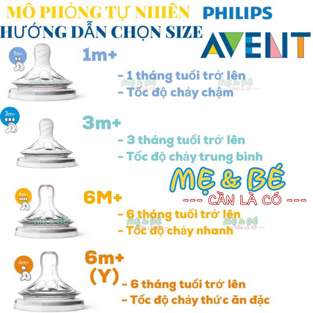 LẺ/BỘ 2 NÚM TY AVENT NATURAL CỔ RỘNG