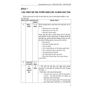 Sách Phân Tích Tư Duy Ngữ Văn 9