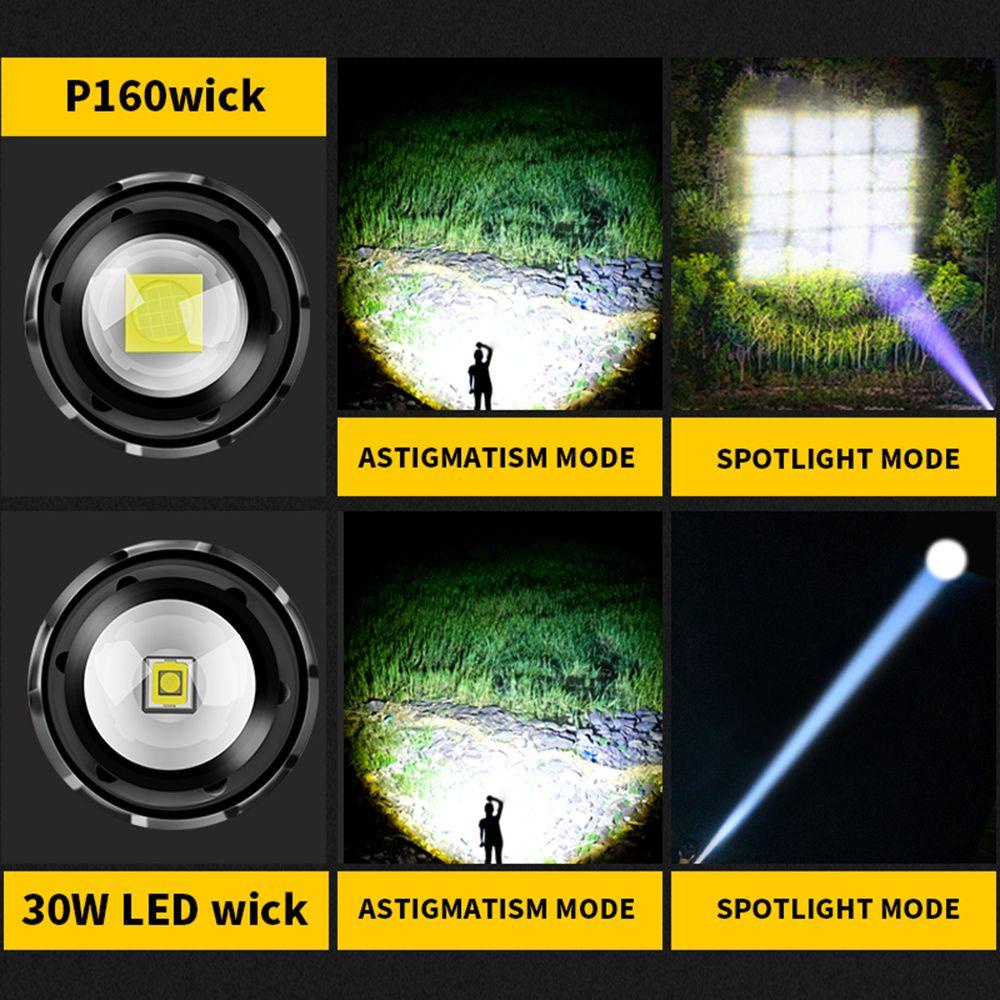 FOREVER Đèn Pin Đeo Trán XHP160 30W Ánh Sáng Trắng Có Thể Sạc Lại Tiện Dụng Khi