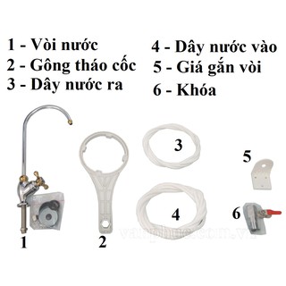 Combo bộ phụ kiện máy lọc nước