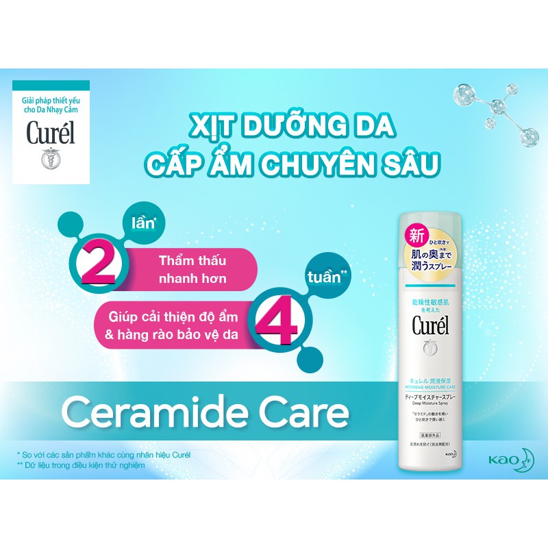 Xịt dưỡng da cấp ẩm chuyên sâu Curel Deep Moisture Spray