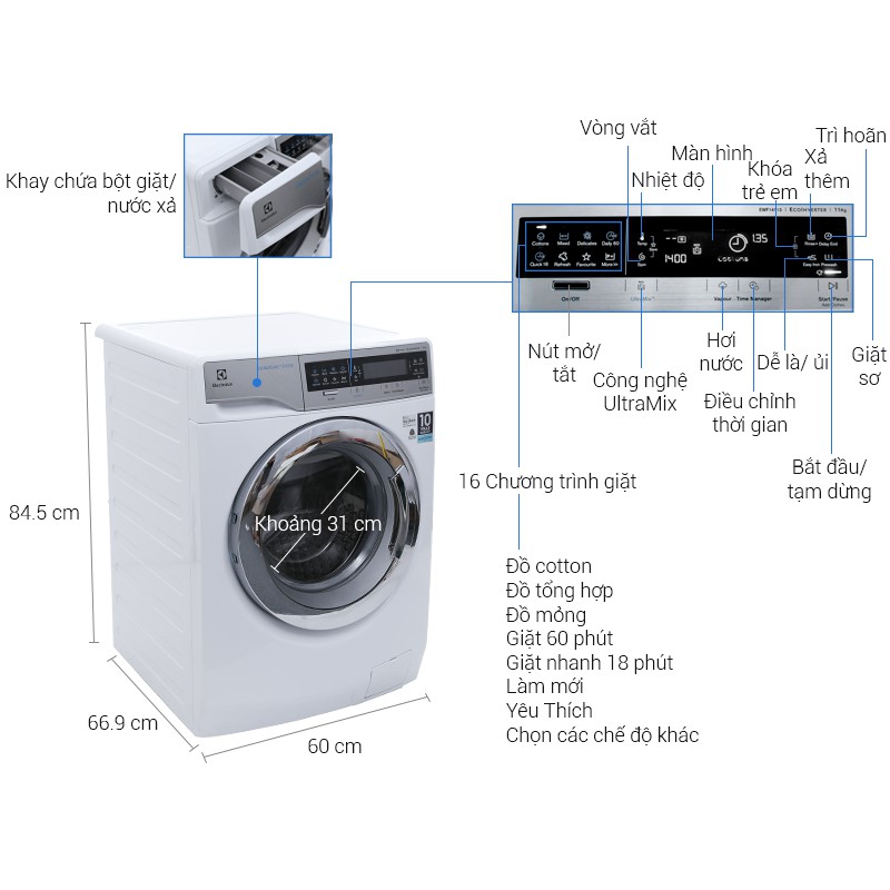 Máy giặt Electrolux Inverter 11 kg EWF14113