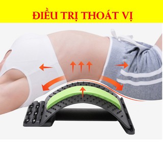 Khung Nắn Chỉnh Cột Sống Diện Chẩn Từ chuyên trị thoát vị đĩa đệm,đau lưng,đau cột sống