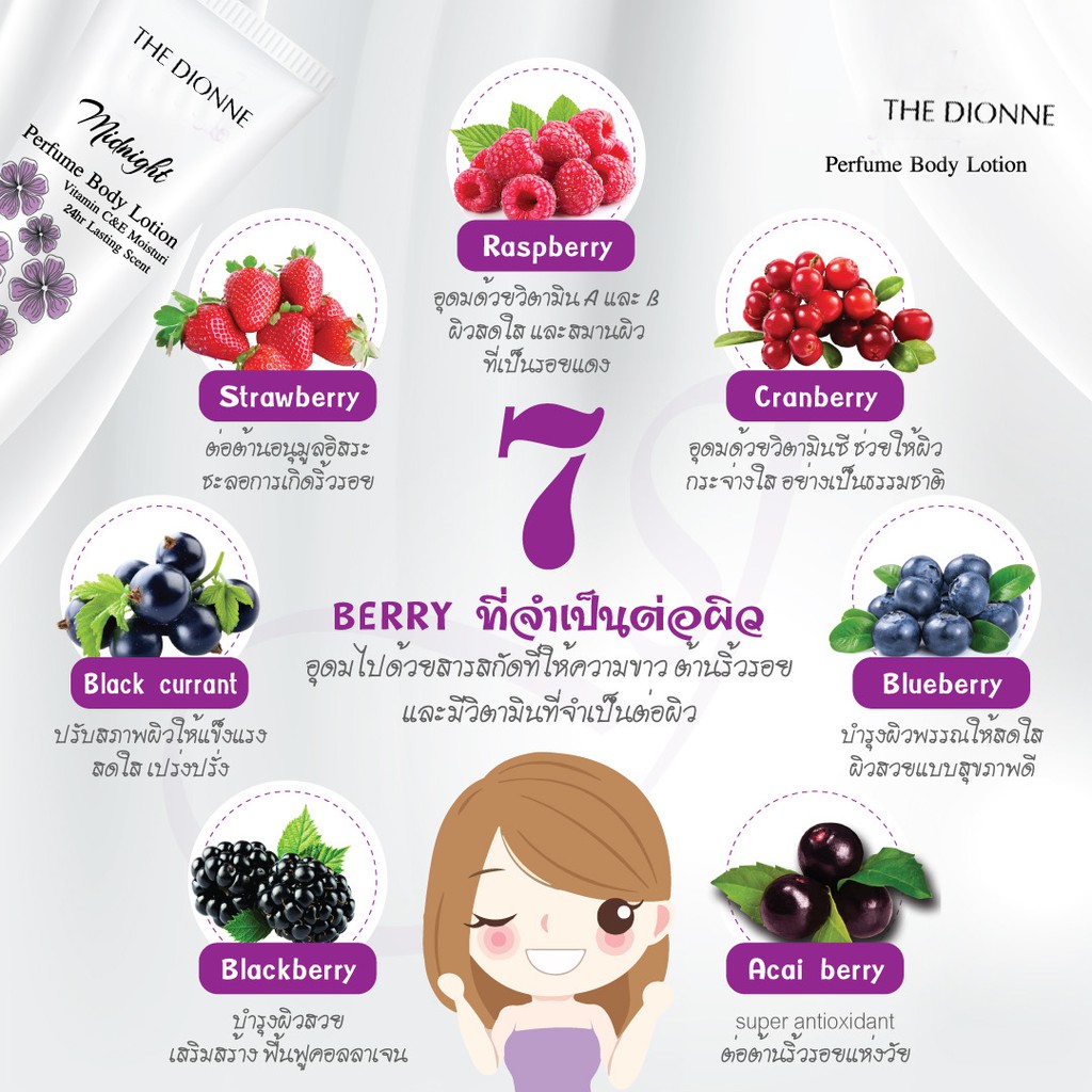 Sữa dưỡng thể trắng da hương nước hoa lotion trắng da the dionne Thái Lan 200ml | BigBuy360 - bigbuy360.vn