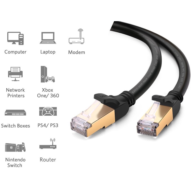 Dây Mạng Cat7 Đúc Sẵn Dài 1m đến 10m Ugreen 11268 11269 11270 11271 11272 11273 - Hàng Chính Hãng