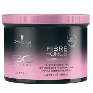 HẤP DẦU SCHWARZKOPF FORTIFYING MASK PHỤC HỒI TÓC