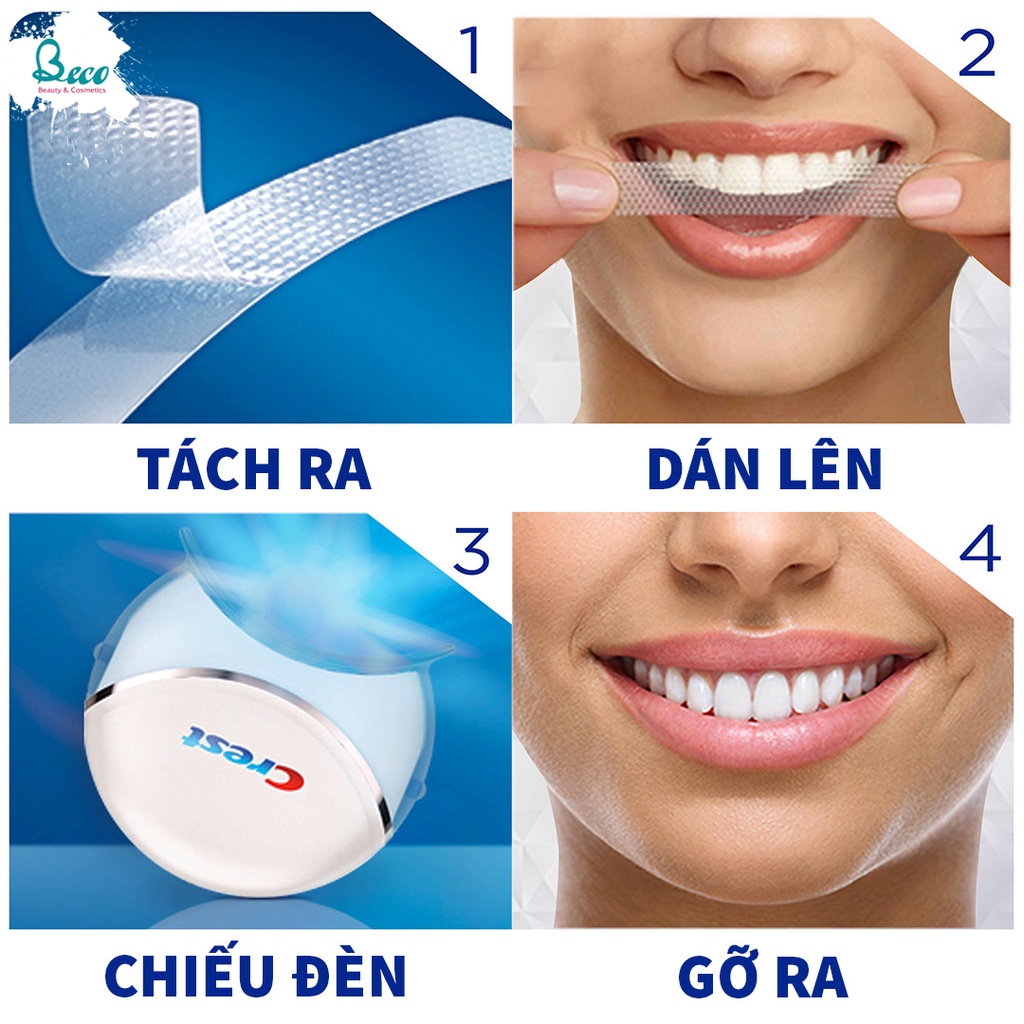 Miếng Dán Trắng Răng Crest Whitestrips Supreme Professional - White Effects