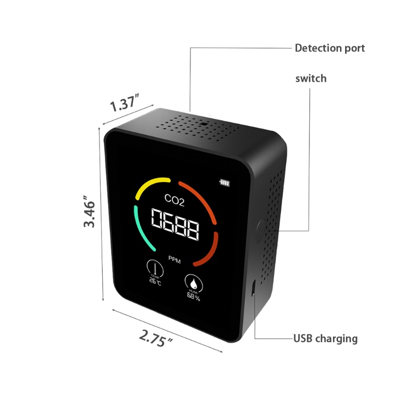 Máy Đo Độ Ẩm Không Khí Carbon Dioxide Trong Nhà
