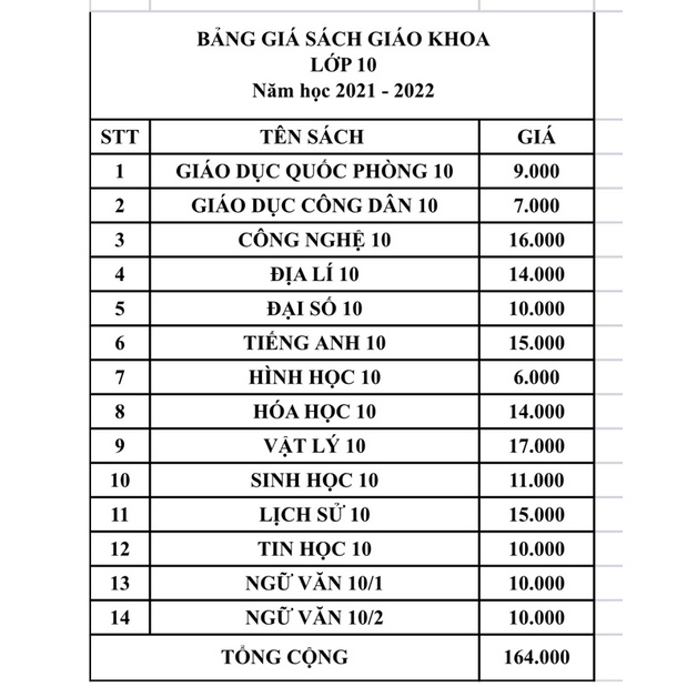 SGK lẻ dành cho lớp 10