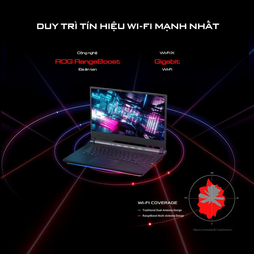 [Mã ELMALL1TR5 giảm 6% đơn 3TR] Laptop ASUS G731G_N-WH100T | i7-9750H | 16GB | 1TB | VGA RTX 2070 8GB | 17.3| Win 10 | BigBuy360 - bigbuy360.vn