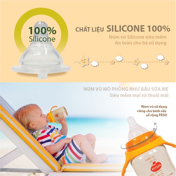 Núm ty silicone thay thế cổ rộng Wesser - đủ size (katydang)
