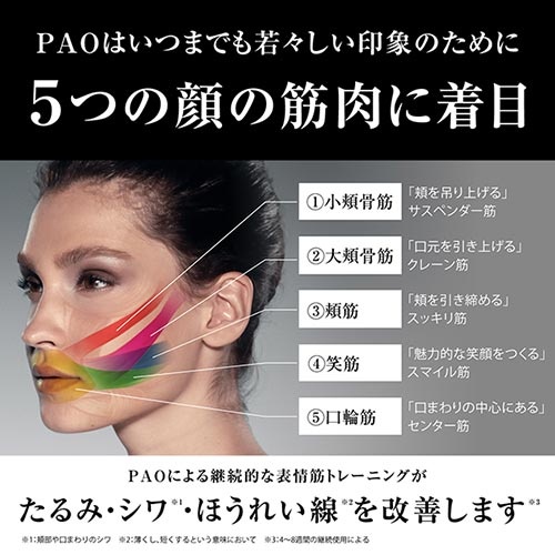 THIẾT BỊ TẬP CƠ MẶT FITNESS FACIAL PAO MTG