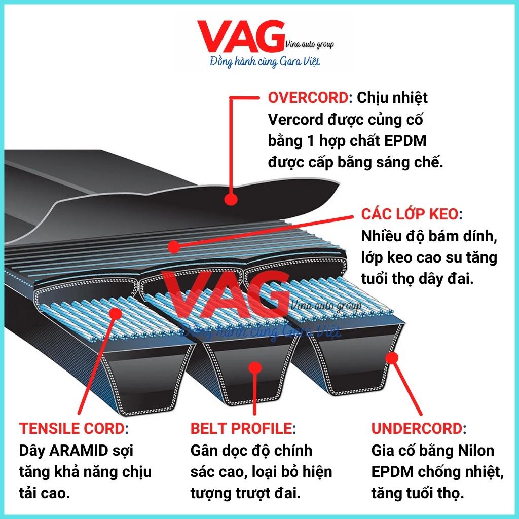 Dây Curoa Gates 4PK1220 Vios lái điện 1.5 2007 – 2014, Yaris 1.5 2009 - 2013 chính hãng Gates - Mỹ