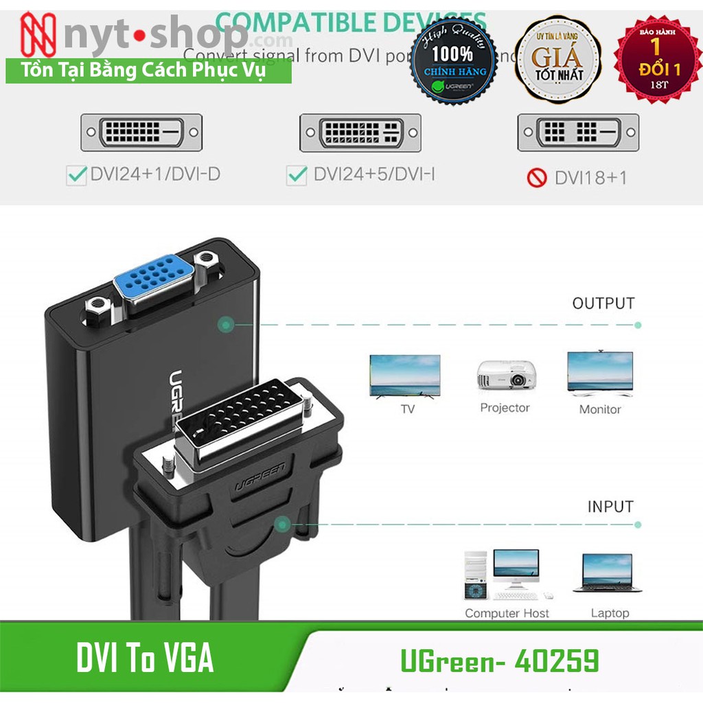 Dây chuyển đổi DVI to VGA Ugreen 40259 Chính Hãng