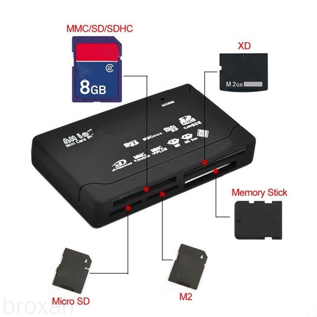Đầu đọc thẻ nhớ USB 2.0 TF CF SD Mini SD SDHC MMC MS XD