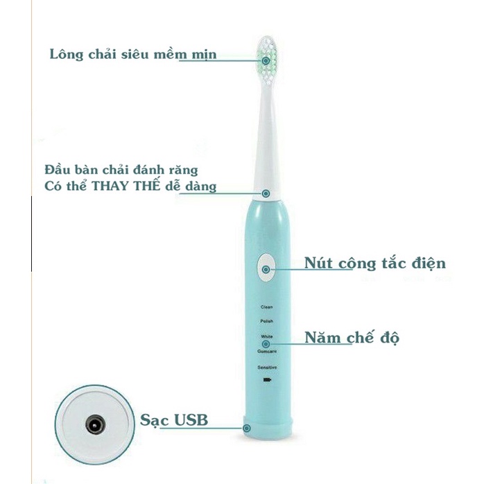Bàn chải điện AKIHO Sonic Pro đánh răng tự động 5 chế độ bản nâng cấp