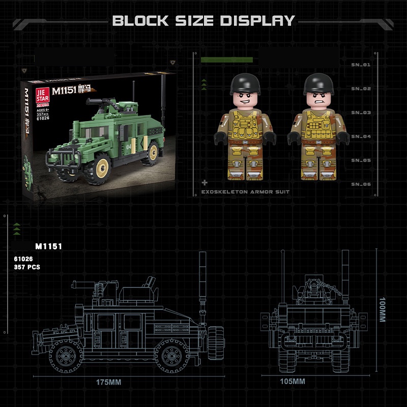 Đồ chơi Lắp ráp Xe Humvee M1151, Jie Star 61026 Jeep Car, Xếp hình thông minh, Mô hình xe quân sự